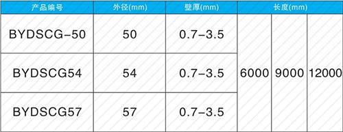 枞阳法兰式声测管现货规格尺寸